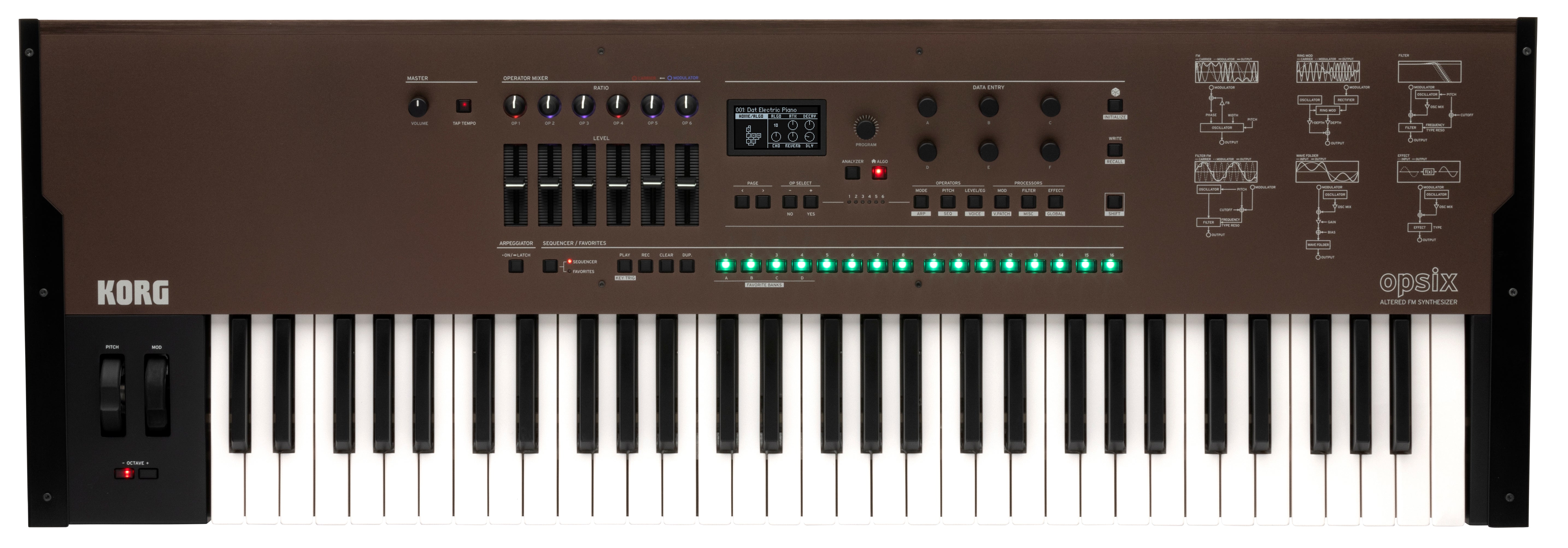 Korg Special Edition 37-Key Altered FM Synthesizer OPSIXSE